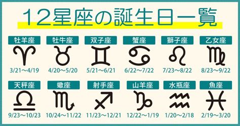 6月26日星座|【誕生日と星座一覧】12星座早見表と星座別の性格・。